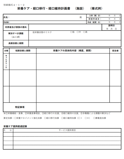 栄養ケア計画書の記入例｜栄養状態のリスク別・場面別の課題と長期目標・短期目標の書き方